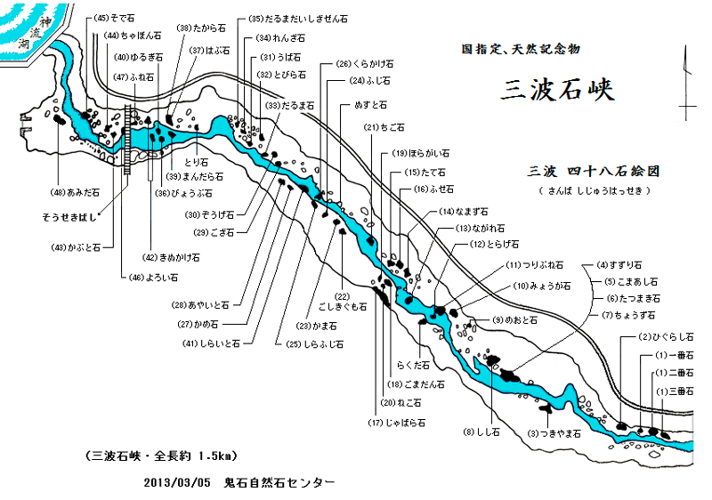 三波四十八石絵図